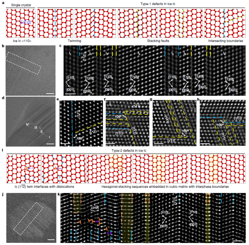 立方相冰（ice Ic）中缺陷的电镜表征