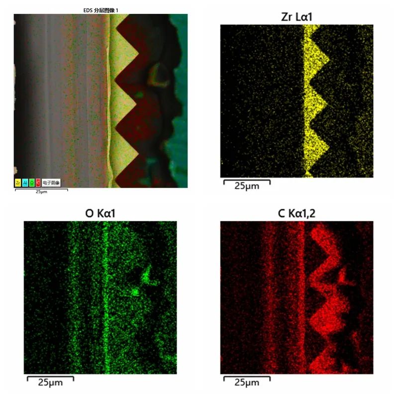 增量膜截面的EDS面扫描分布图像