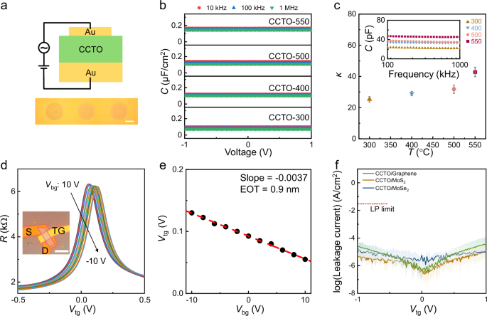 188博金宝网页官网电子束光刻机
