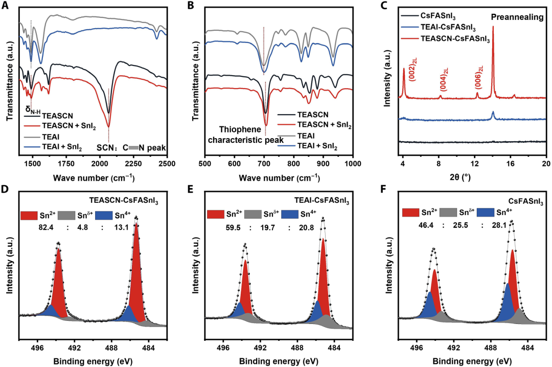 188博金宝网页官网JS系列台阶仪