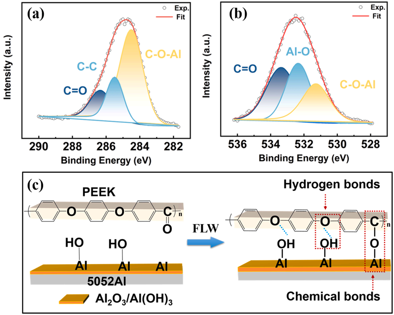 ZEM系列扫描电镜