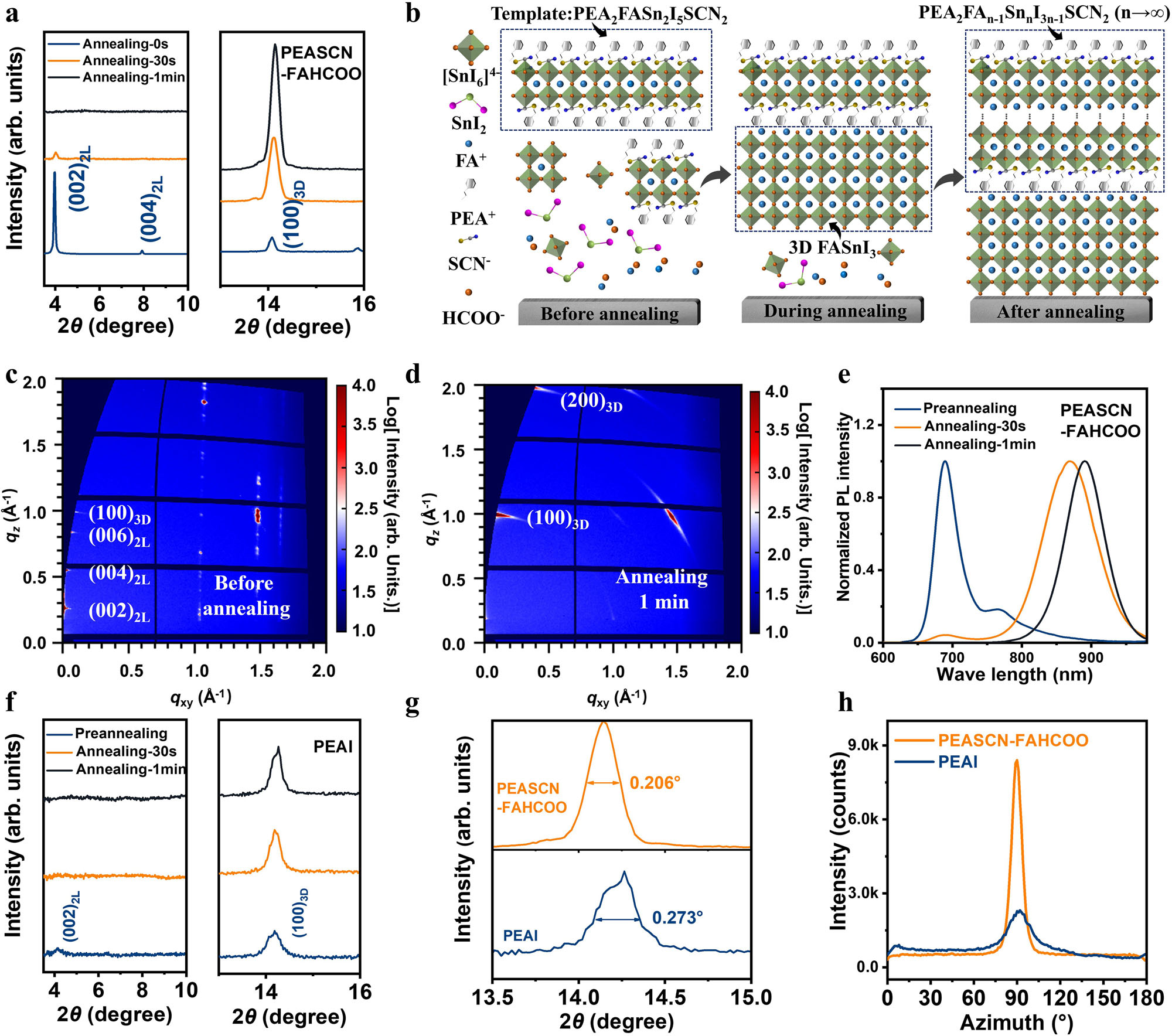 188博金宝网页官网台阶仪