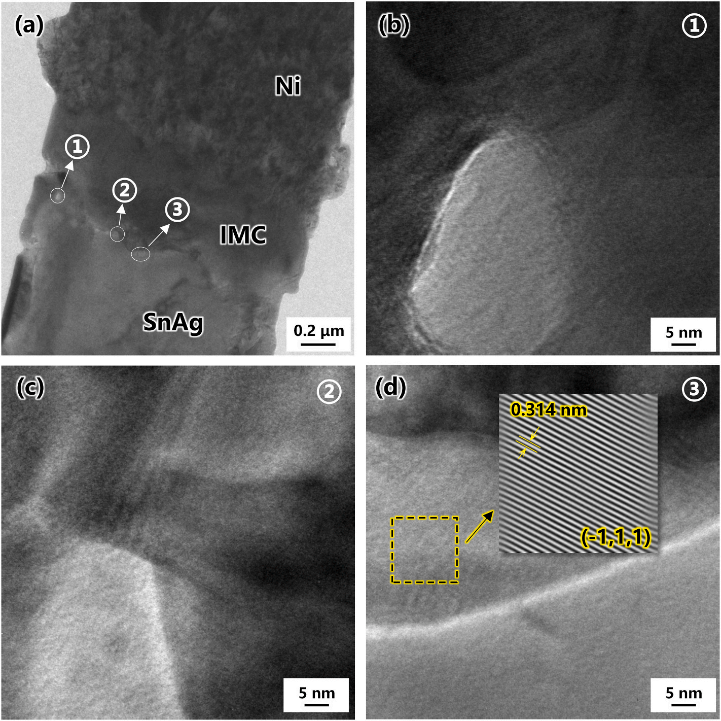 188博金宝网页官网原位TEM