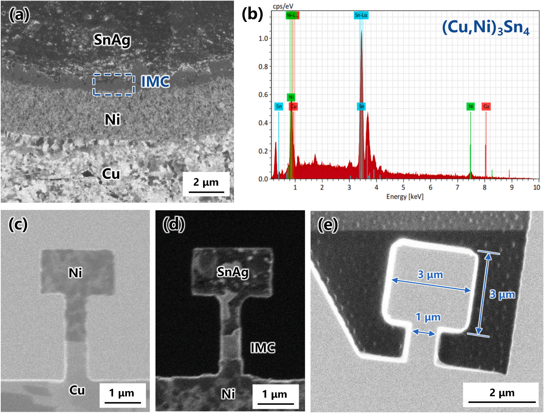 188博金宝网页官网原位TEM