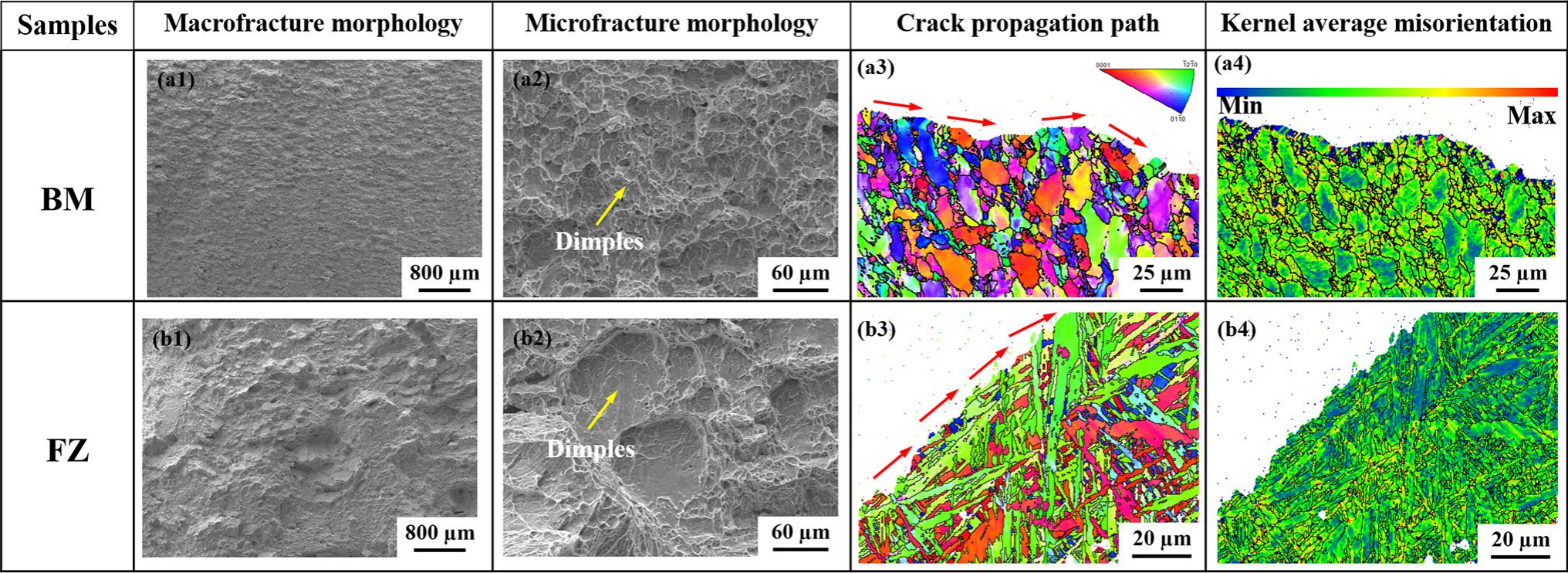 188博金宝网页官网