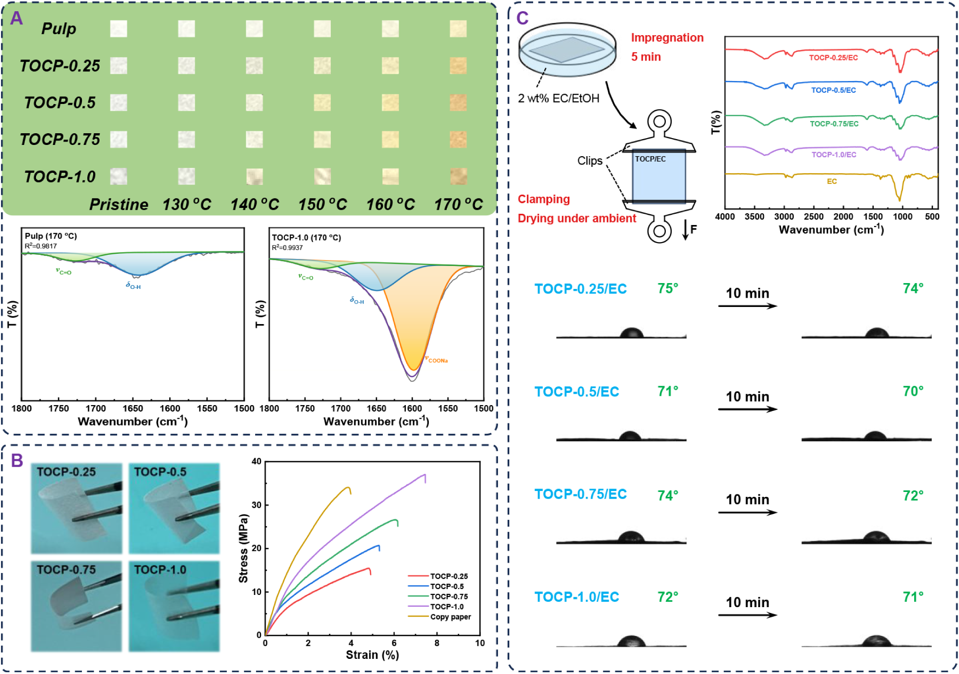 188博金宝网页官网ZEM系列扫描电镜 188博金宝网页官网ZEM系列扫描电镜