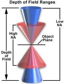 188博金宝网页官网光刻机 188博金宝网页官网光刻机