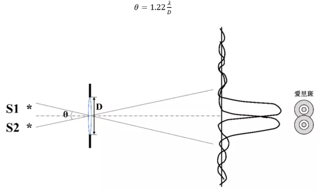 188博金宝网页官网光刻机 188博金宝网页官网光刻机