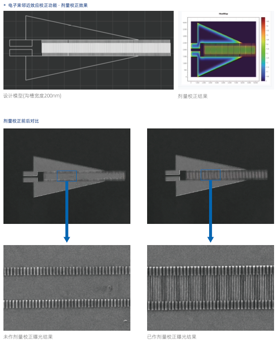 188博金宝网页官网光刻机 188博金宝网页官网光刻机