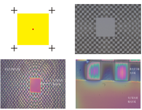 光刻背后的“分辨率悖论”:为什么不是光越短越好(图13) 13.png