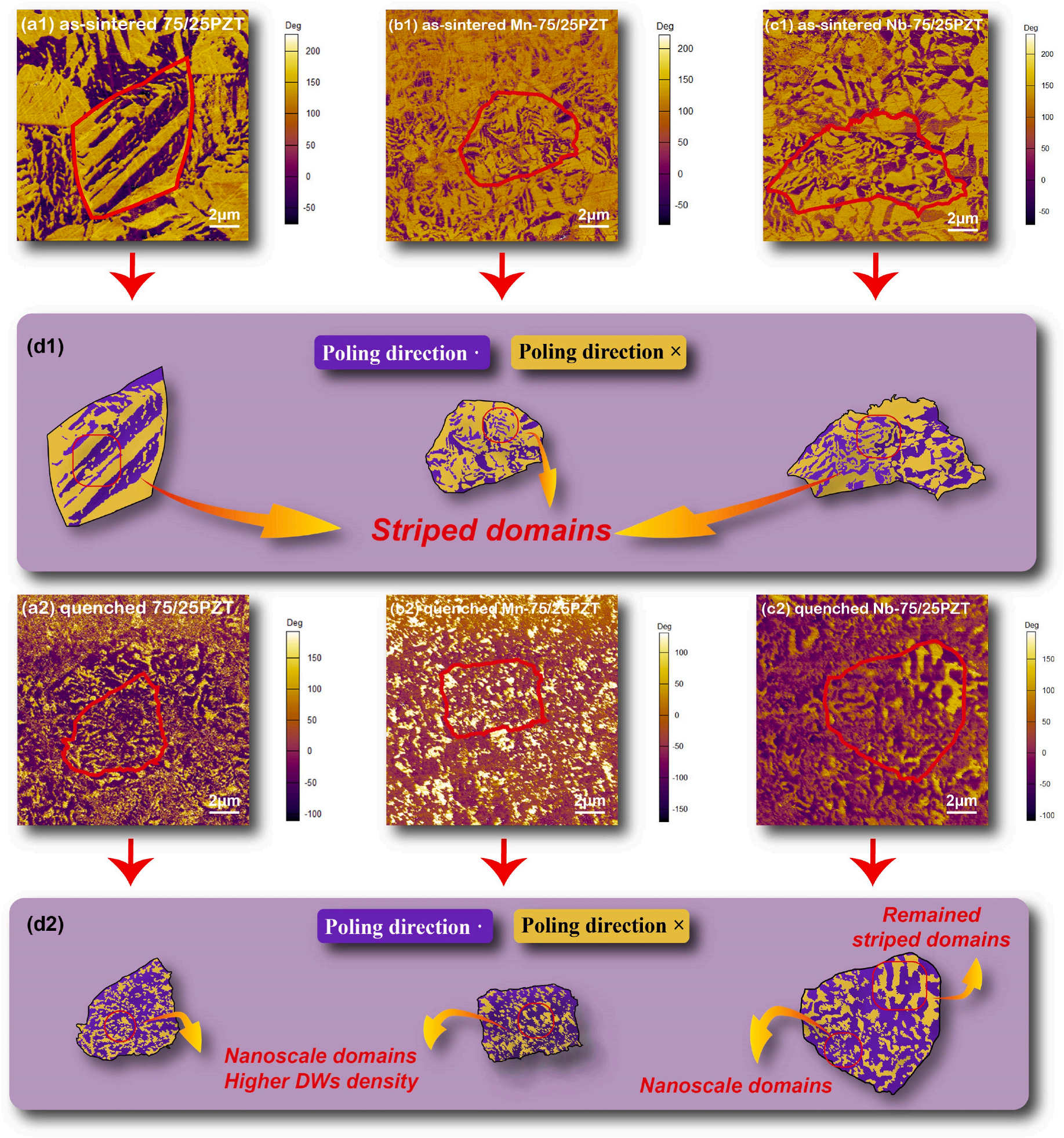 188博金宝网页官网ZEM系列扫描电镜 188博金宝网页官网ZEM系列扫描电镜